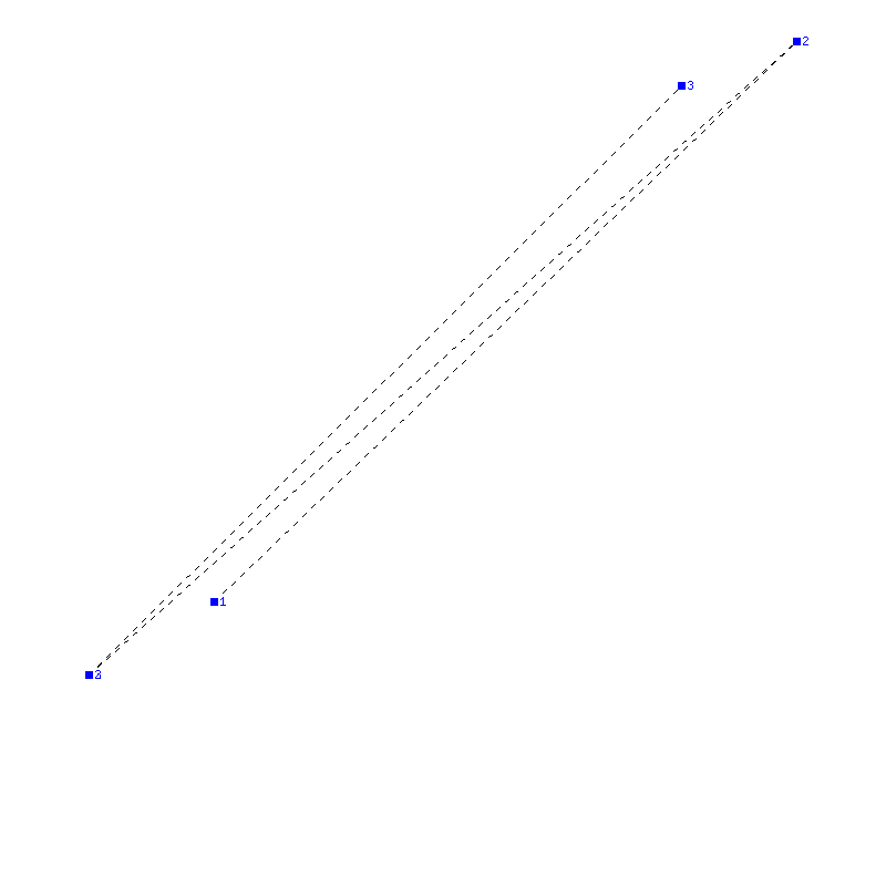 Flugauswertung